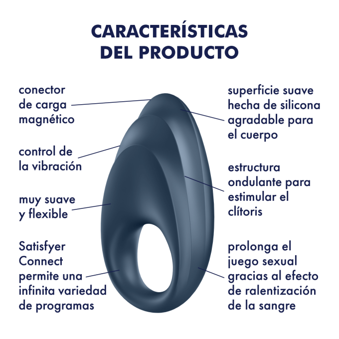 satisfyer powerful one ring anillo vibrador koito sexshop ecuador