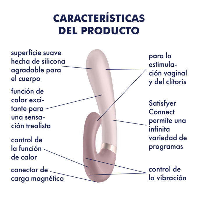 Satisfyer Rabbit Heat Wave koito sexshop ecuador